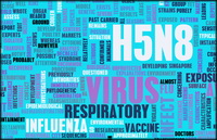Highly Pathogenic Avian Influenza A(H5N8) Virus from Waterfowl, South Korea, 2014