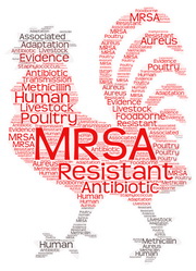 MRSA can spread to humans through contaminated poultry