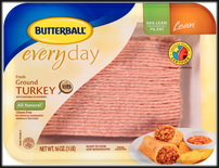 USA: Ground turkey linked to Salmonella outbreak