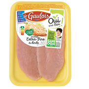 Belgium: Food safety recall