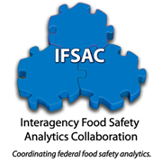 IFSAC: the 2019 annual report on the sources of foodborne illnesses