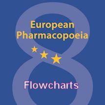 European Pharmacopoeia